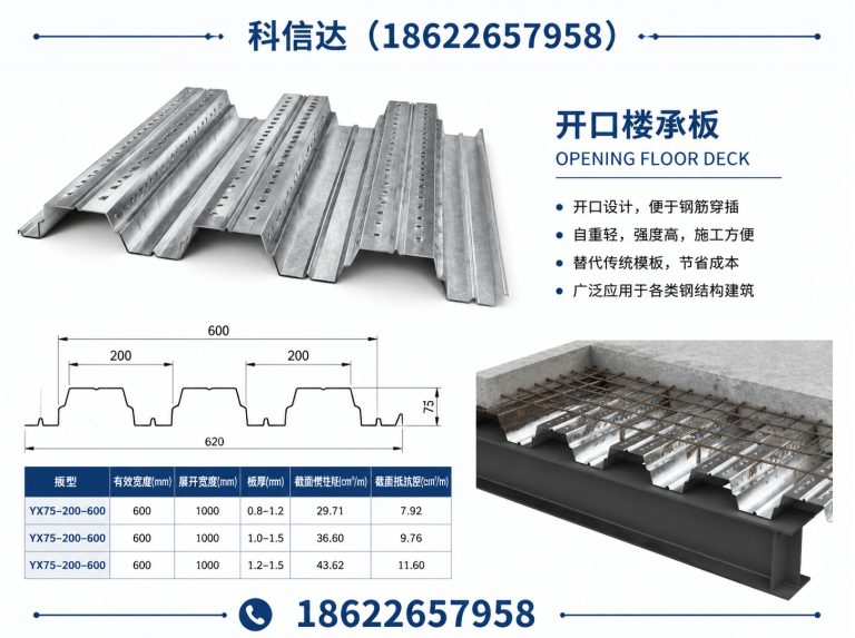 静海区钢筋桁架楼承板展示图